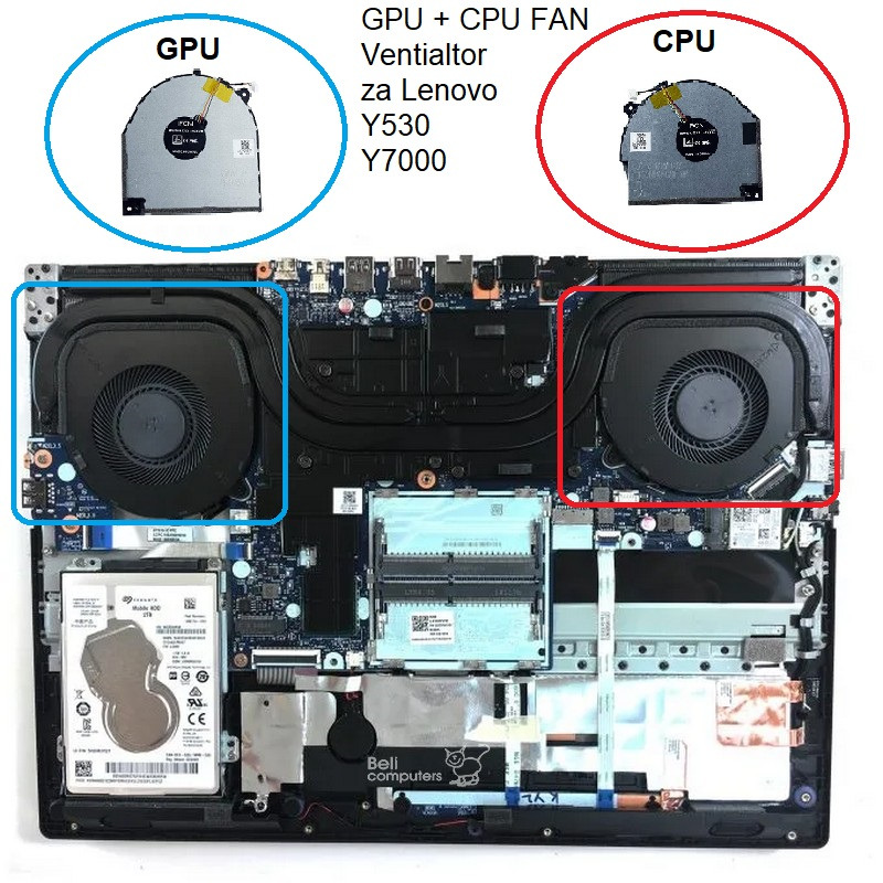 CPU Hladnjak Za Laptop Lenovo Legion Y7000 Y530 Y530 15ICH GPU CPU