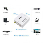 c6545e27e6a3a63303b2361401260329 Adapter Box AV na HDMI JWD-H6