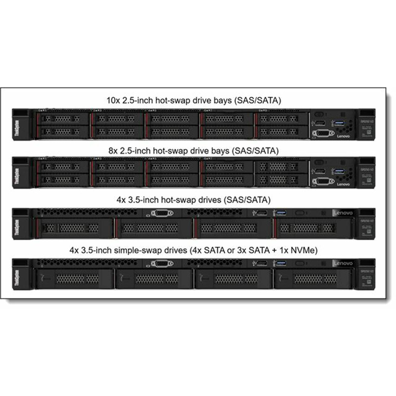 9b7d01c25aa850c0250bae67d76b0472.jpg Server HPE DL20 Gen10+/ Intel 4C E-2314 2.8GHz/16GB-U/4SFF/NoHDD/NoODD/500W RPS/Rack 1U/(3-3-3)