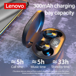db10170ac6da984e4e6b4e46de6526c9 Bluetooth slusalice Lenovo Thinkplus Live Pods XT91 crne