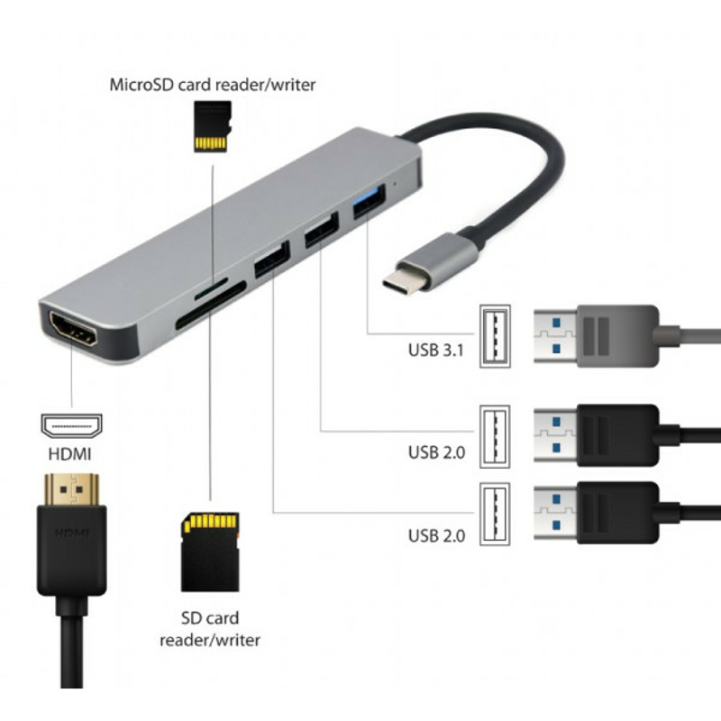 cb99b13f5e5a9174c41122c6c0526b0b.jpg Adapter-konverter USB Tip C 3.1 na HDMI/VGA/3.0 USB/Tip C