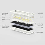 7d7ac7dcd6f343197901a678724009b5 Tastatura Mehanicka Gaming Fantech MK858 RGB Maxfit67 Space Edition (white switch)