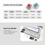 32bcd0d8a4640b2832385824c1e62ec0 Tastatura Mehanicka Gaming Fantech MK855 RGB Maxfit 108 Space Edition (Red switch)