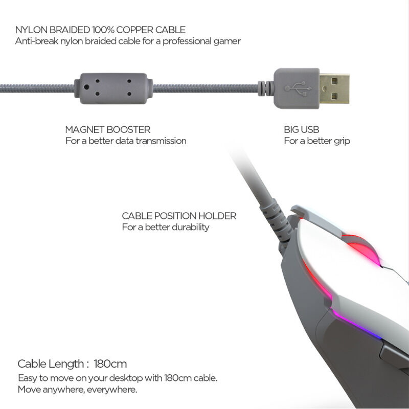 6744f3ccc6620edd93813d230c9da8e8 Miš Genius DX-110 USB 1000dpi, crveni - optički