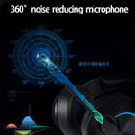 af1ea3494f051fcfbe278ec5658781c7 Slusalice Gaming Nubwo N11U LED USB crno plave