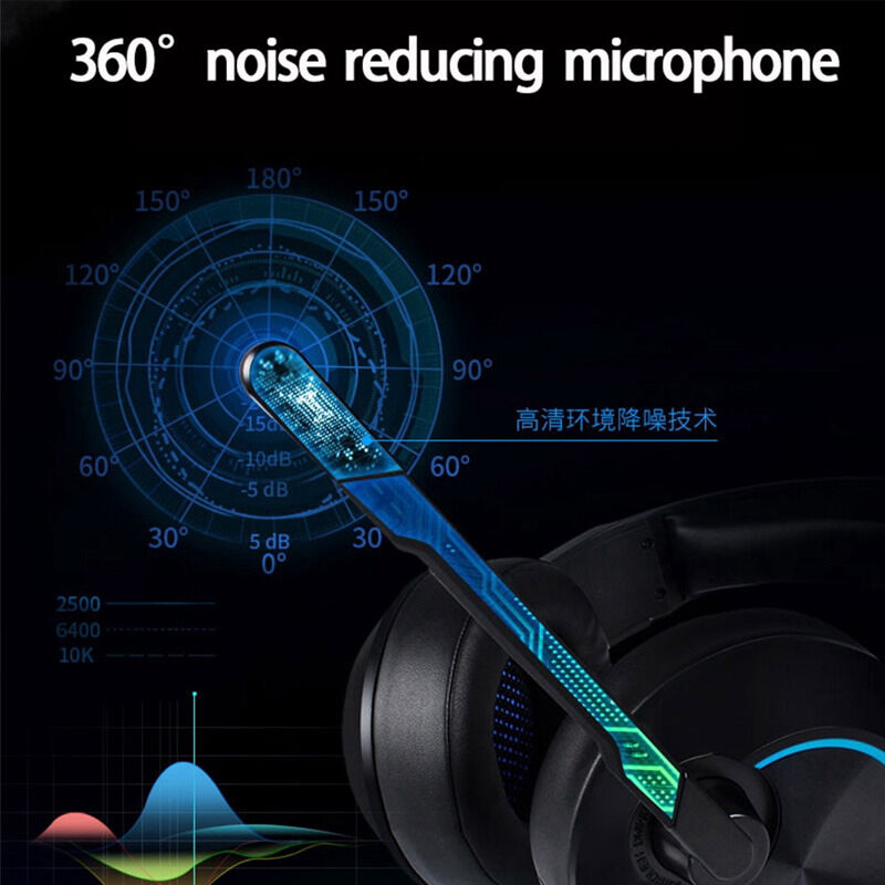 af1ea3494f051fcfbe278ec5658781c7 Slusalice Gaming Nubwo N11U LED USB crno plave