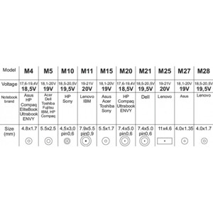 72f5c98abeb28877f3c084191298caf9 LOGITECH_ M90 Optical Retail crni miš