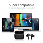 17ebdee72799fd46b78669416f76c68a Bluetooth slusalice Airpods Air Pro crne HQ