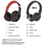 4d25d193add6cacbff227e2f762f6083 Bluetooth slusalice DOQAUS VOUGE 5 crvene