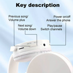 97f85f36a4ca7e4f1b022f869419722a Bluetooth slusalice Sodo MZ-650 plave