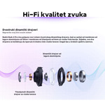 ac5becc5d242ef37565859aba19daa4f Bluetooth slusalice Xiaomi Redmi Buds 4 crne