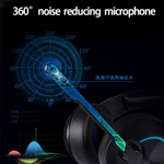 af1ea3494f051fcfbe278ec5658781c7 Slusalice Gaming Nubwo N11U LED USB crno plave