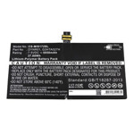 f8c98d8f7ba55277dc8fbc4a8a448752 Baterija za laptop Microsoft Surface Pro 4