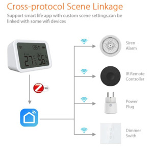 b0cea813056bbfc42f443c0a83cce451 ZIGBEE-SMART-SWITCH BREAKER Gembird Tuya prekidac-osigurac APP Glasovna kontrola Alexa Google Smart