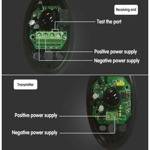 736be986825a16c26ad3e69b18952160 SMART-ICS-BEAM SENSOR-ABO-20 Gembird infracrveni foto senzor za automatizaciju,fotocelija za kapije