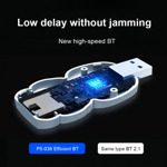 4688b3bdf0b1d8203a5aa7e2cfcb8627 Univerzalni Adapter za Wireless kontrolere (Sony, Microsoft, Nitendo, PC)