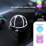 7d20db2bcd96015c7345abeaaac85b1c Joypad wireless Fantech WGP14 crni
