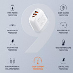 1a83c83a81bcb703a6faa84673bca3fb Kucni punjac LDNIO A3511Q PD, QC4+, QC3.0, PPS, 65W USB na Type C