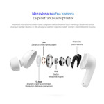 1d58b8958a5276cfb767a305731521cb Bluetooth slusalice Xiaomi Redmi Buds 5 bele