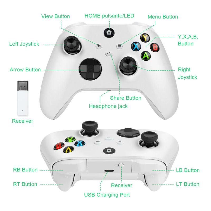 9286afba87b60d5962d118c4570c2689 Joypad WIFI kontroler za XBOX One, XBOX X series, PC Windows, PS 3 beli