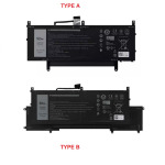 0757ff3328dbab5874ac9132e2e36389 Baterija za Laptop Dell Latitude 9510 2-IN-1 type A