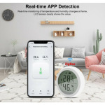 32a71c279d52a0095f8fd0c01afb6826 ZIGBEE-SMART-TEMPERATURE-RSH-HS03 Gembird Zigbee pametni senzor temperature i vlaznosti