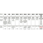 4904dd8aa482da8d6c0b15792a44a534 NPA-AC7D **Gembird univerzalni laptop punjac AC 65W sa Tip-C + QC3.0 mob. brzi punjac 3A, auto(1640)