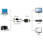 58137386a02f1946618e4e301e315587 A-HDMI-VGA-03-6 Gembird HDMI to VGA and audio adapter cable, single port, 1,8m, black