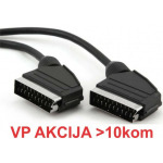 86bff61f36d3fa37fab3174e1a9f1223 CCV-518A ** Gembird SCART plug to SCART 56kabl 1.5m (119)