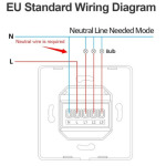 df1dc8f7834e02c86b7bc32f99d5db68 ZIGBEE-SWITCH-DS103 Gembird RSH Tuya WiFi Pametni kucni prekidac sa 3tastera EU Standard