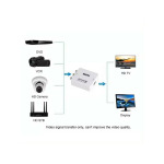 40e15418489447838c6769f9e4fd5767 A-AV-HDMI-Mini ** Gembird input AV to HDMI (904) (524)