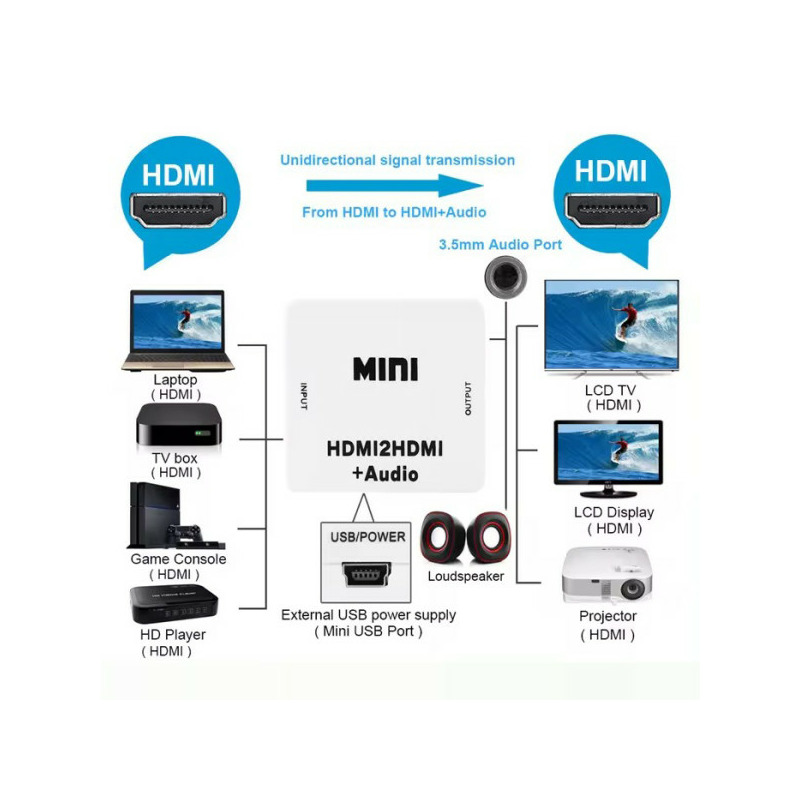 5e3cd80e83f2819a1b2789d7474ae7d4 A4 TECH BH300 2Drumtek Wireless Type-C Charging slušalice sa mikrofonom bele