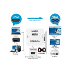 7d8c4f3e34622647d1669906edda8882 A-HDMI-VGA-Mini ** Gembird input HDMI to VGA (901) (289)