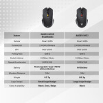 313fb8e3e32c51d2c888b2b4a8a97c92 Mis Wireless Fantech WG12R raigor III beli
