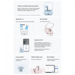 90ff06833a5132ba2137031662cc6107 Bluetooth slusalice Xiaomi Redmi Buds 6 Active plave