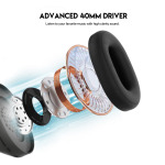 a175e5805c67693a3e3308b6905f8a1a Bluetooth slusalice Fantech GO Tune WH06 bez
