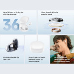 e5c158781ec5235f442c352447bace99 Bluetooth slusalice Xiaomi Redmi Buds 6 Play bele