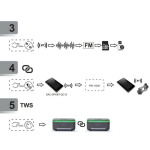 8f7acb908fd7448ef50672854dbeec2a DAC-SPKBT-QC15-BK Gembird Digitalni sat+alarm sa bezicnim punjenjem telefona 15W i zvucnikom, FM, BT