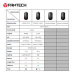 2f0c399a304b58b6d4809a1c79616d24 Mis Gaming Fantech VX9 Kanata crni