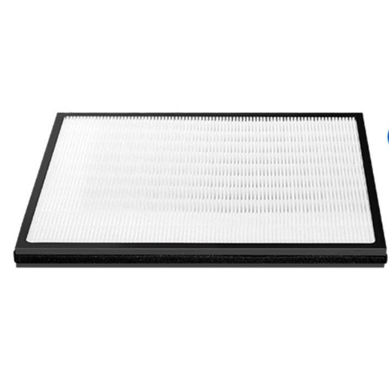 ad07acf00e3ed405c5285450087cab44 Filter vazduha Xiaomi Formalde S1