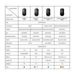 35139b1e71754a17cf4ecf33aba688ff Mis Wireless Gaming Fantech WG9S Kanata S crveni
