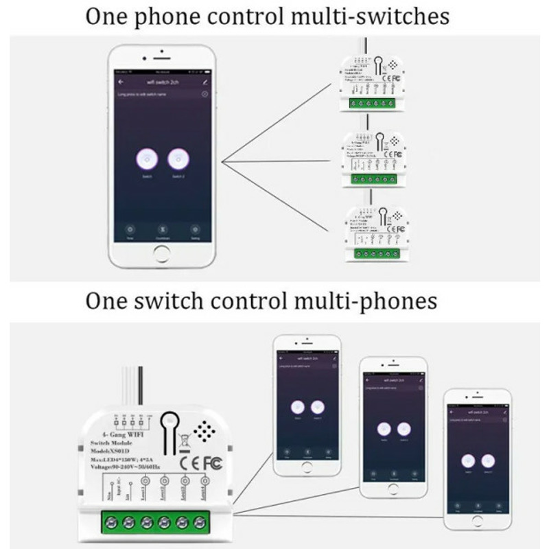 88f581a6e7f7b06ef2ee7649589f0606 SMART-2GANGTuya Wifi DIY Self-locking daljinski upravljac Smart Switch relejni modul DC 5V/7-32V AC