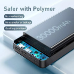 13fe6cafb309d7a481deefc7d3e73a95 Back up baterija REMAX Lango 2USB RPP-167 30000mAh bela