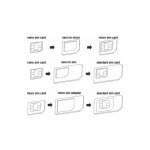 364865725f093670a6a6ee099dffc6b1 Adapter SIM kartice (NANO/MICRO)