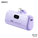 5157c466d4d19267ebdb5700612ce4b2 Back up baterija REMAX Capsule series RPP-632 2A Type C 5000mAh ljubicasta