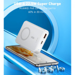 53ffe056f804c9e6287629ec95378fcd Back up baterija LDNIO PQ16 10000mAh, 15W wireless, sivo bela