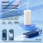 5feb3a49f2976f3205da983e68641f42 Back up baterija REMAX Suji Series RPP-550 20W+22.5W PD+QC 30000mAh plava