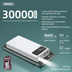 97b790d3efde4ba99daa8989881dcedc Back up baterija REMAX HC RPP-112 30000 mAh