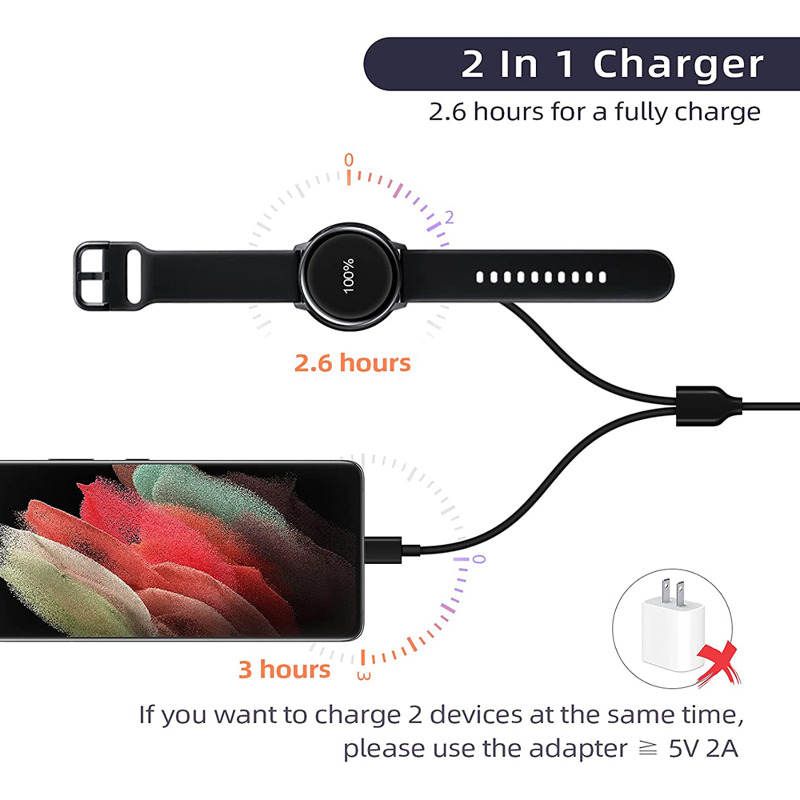 b40e2e4f67a31d3c4e220b77a137bc56 Narukvica relife za smart watch Samsung 4, 5 22mm crvena