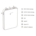 c751a1600143c6a4846e21d1f31db618 Back up baterija Oxpower HT11 10000mAh crna